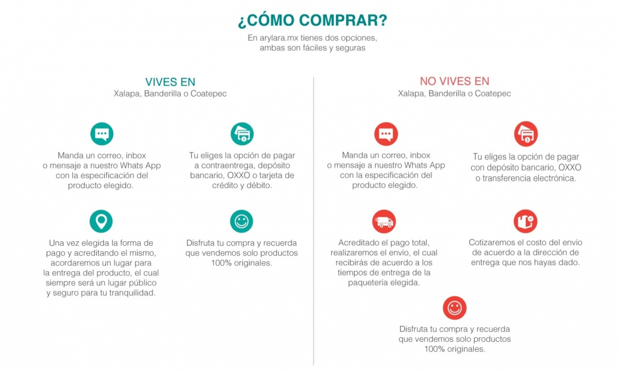 gallery/como_comprar